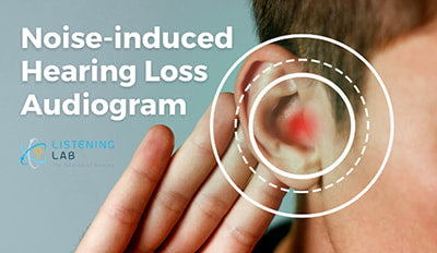 Noise-induced Hearing Loss Audiogram
